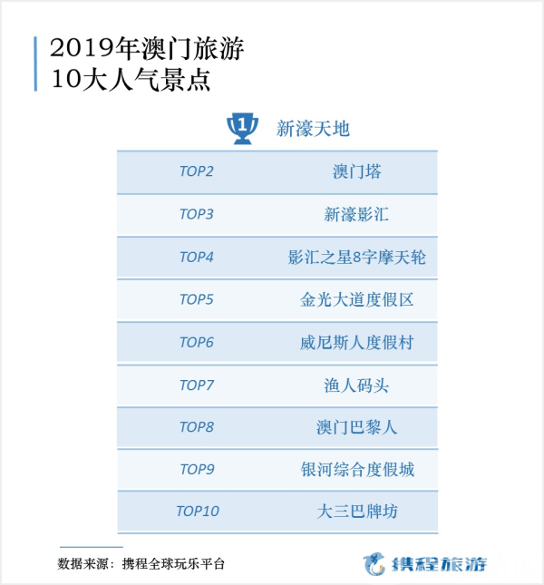 新澳门一肖中100%期期准_结论释义解释落实_3DM42.03.21