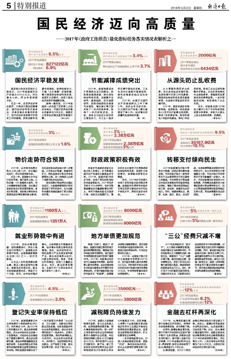 2024香港资料大全免费_详细解答解释落实_GM版v76.87.39