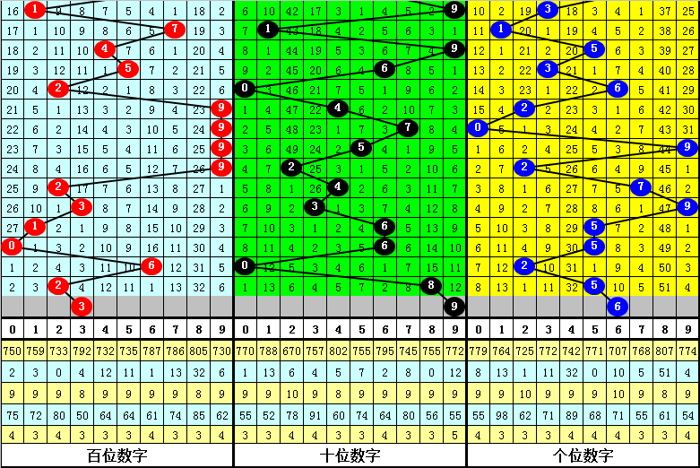 澳门六和彩资料查询2024年免费查询01-36_良心企业，值得支持_V21.01.86