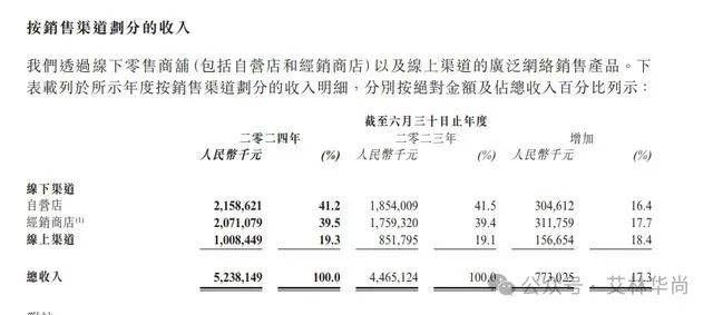 王中王100%期期准澳彩_详细解答解释落实_3DM95.99.35