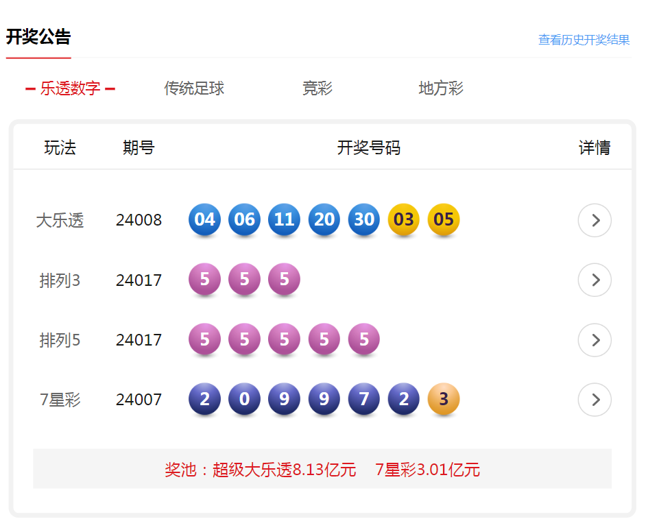 澳门六和彩资料查询2024年免费查询01-32期_精选解释落实将深度解析_网页版v872.038