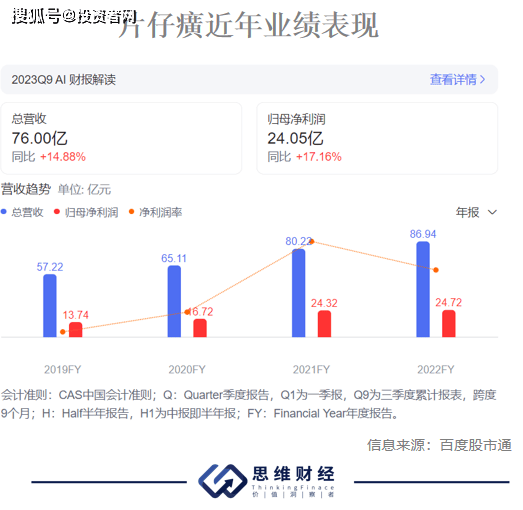 一点红推荐一肖一码_放松心情的绝佳选择_iPad96.18.93