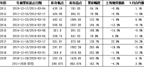 2024澳门天天六开好彩_最新答案解释落实_3DM29.25.43