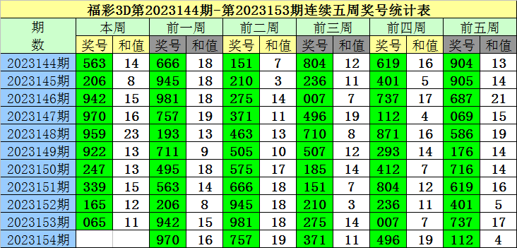 新澳六开彩开奖结果查询合肥中奖_详细解答解释落实_手机版962.739