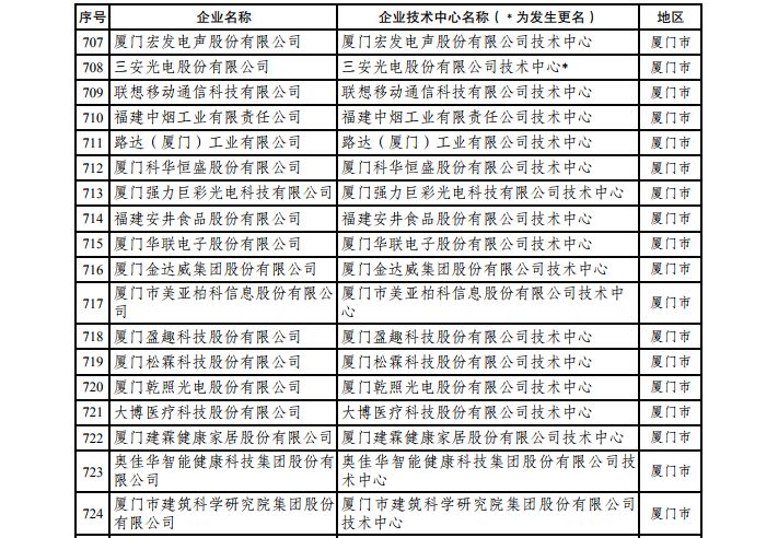 477777香港开奖结果查询_放松心情的绝佳选择_主页版v221.140