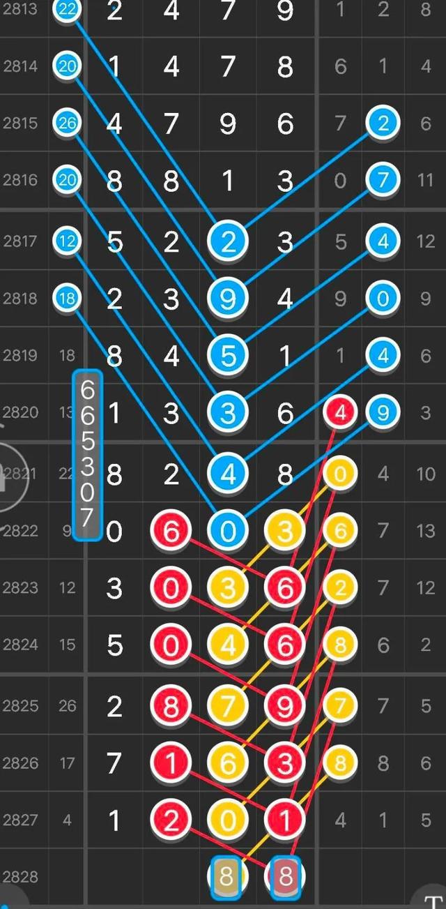 六肖中特期期准100%-MBA智库百科_精选解释落实将深度解析_iPad05.83.73