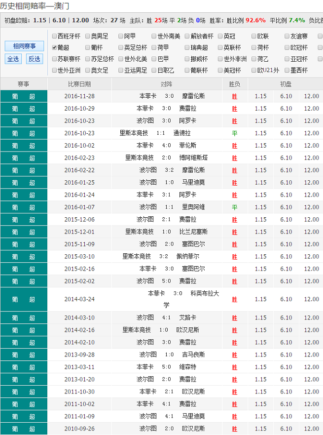 新澳门一肖中100%期期准_作答解释落实的民间信仰_iPhone版v66.22.00