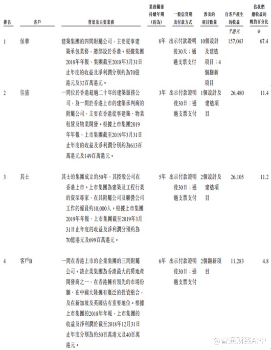 澳门管家婆四肖选一肖期期准_放松心情的绝佳选择_手机版224.112