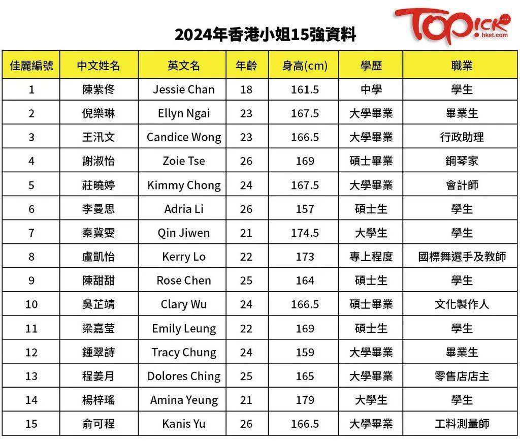 2024澳门特马今晚开奖结果出来了吗图片大全_作答解释落实_手机版664.819