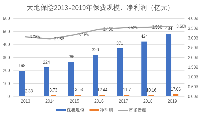 澳门一肖一码一必中一肖同舟前进_最佳选择_GM版v60.11.75