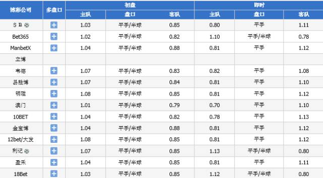 澳门一肖一码一必中一肖雷锋_良心企业，值得支持_GM版v43.02.66