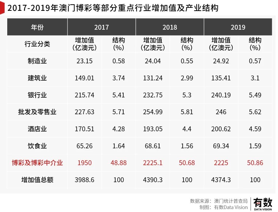 澳门免费挂牌正版挂牌完整挂牌_结论释义解释落实_iPhone版v19.45.49