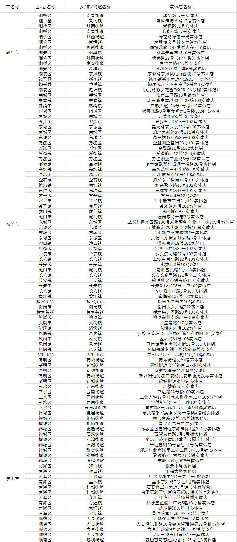 新澳今天最新资料2024年开奖_作答解释落实的民间信仰_iPhone版v76.69.65