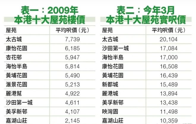 2024年香港澳门开奖结果_最佳选择_V76.30.47