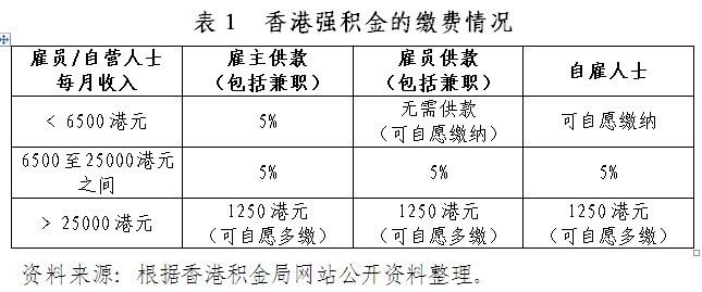 香港最准最真免费资料_精选作答解释落实_3DM40.57.32