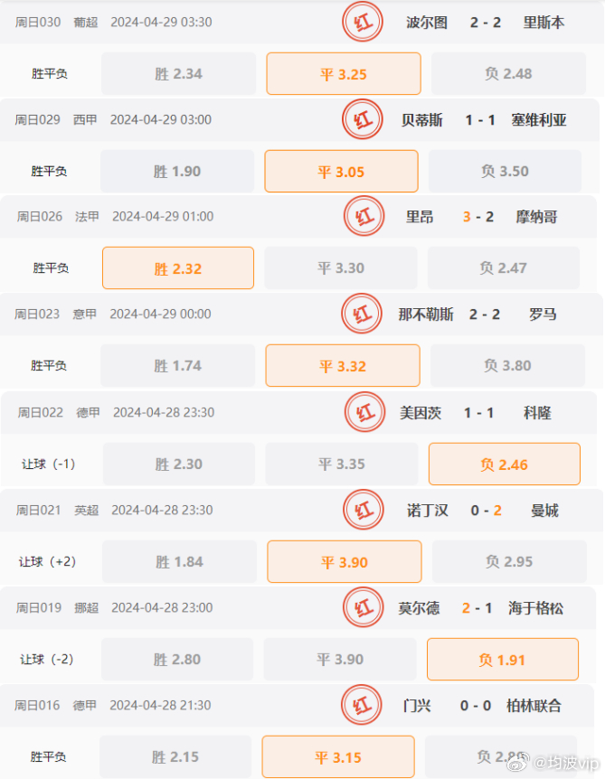 香港内部资料免费期期准_最佳选择_网页版v717.840