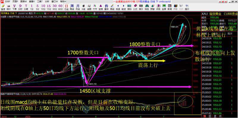 香港今期开奖结果号码www_精彩对决解析_3DM53.43.21