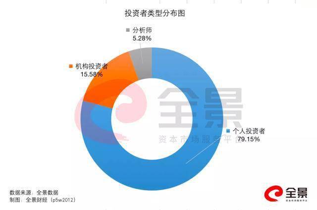 2024年新奥开奖结果如何_精选作答解释落实_GM版v85.61.20