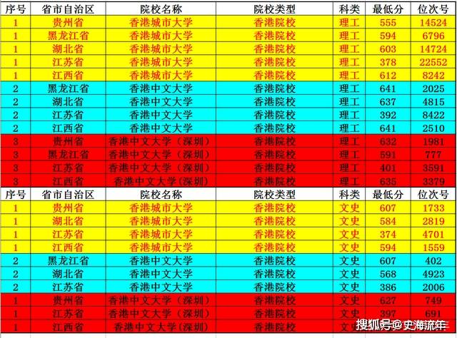 2024年澳门资料全年冤费_最佳选择_3DM40.59.19