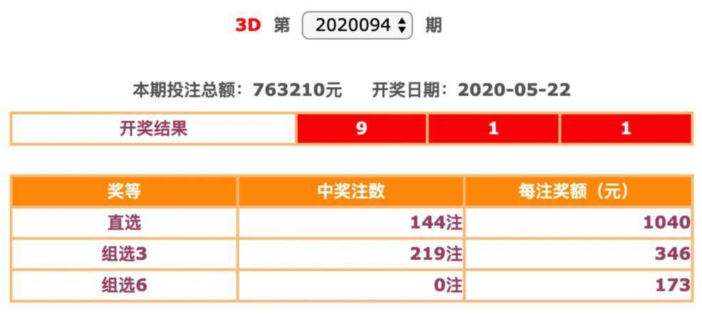 香港今期开什么号码_最佳选择_实用版071.026