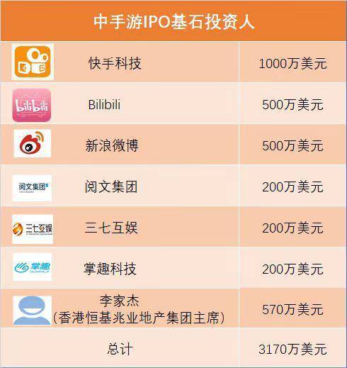 香港4777777开奖结果+开奖结果一一_最佳选择_iPad24.53.32