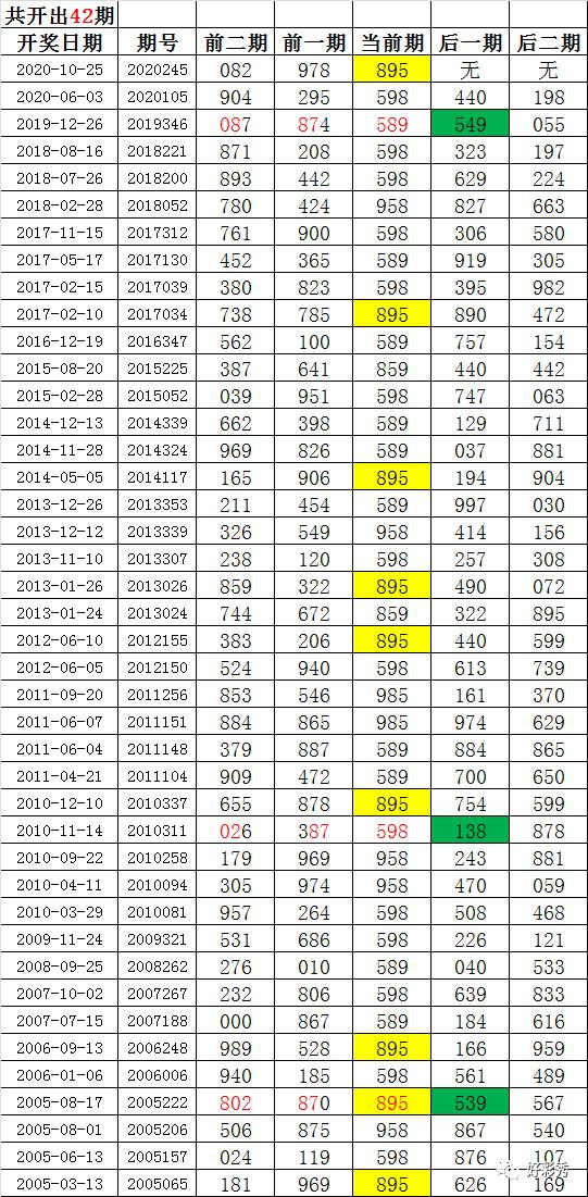 246好彩天天免费资枓大全_最新答案解释落实_3DM66.59.43