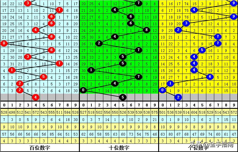 2024年澳门今晚开什么码_精彩对决解析_主页版v856.408