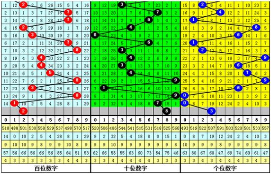 澳门六开彩天天免费资讯统计_放松心情的绝佳选择_主页版v417.210