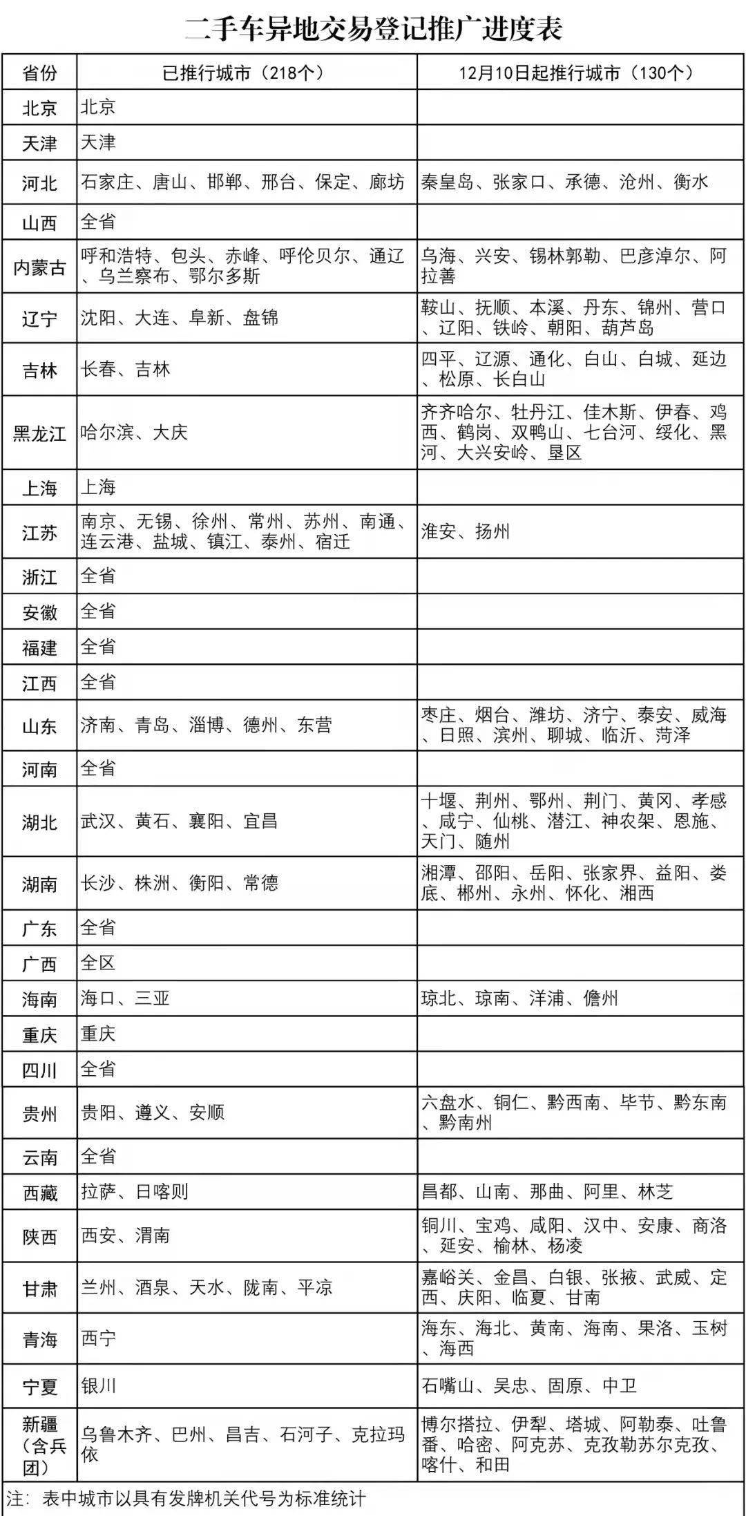 2024奥门精准资料大全_详细解答解释落实_V24.67.74