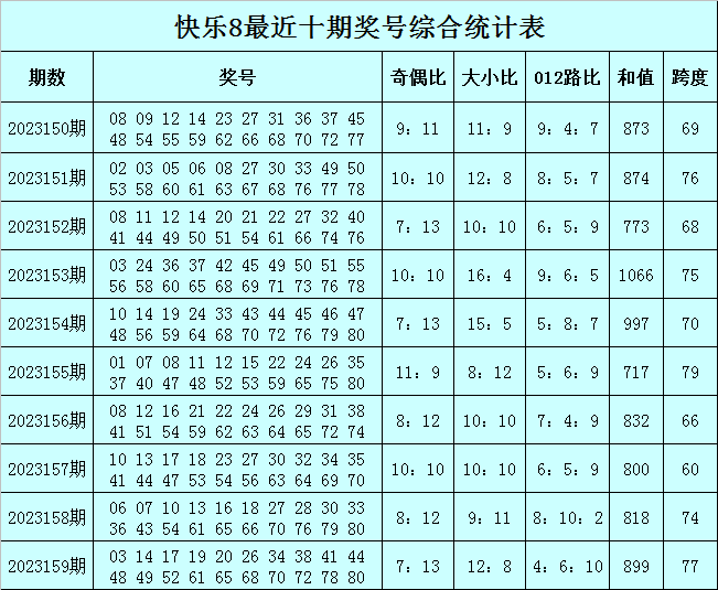 澳门彩今晚必中一肖一码_一句引发热议_实用版930.129