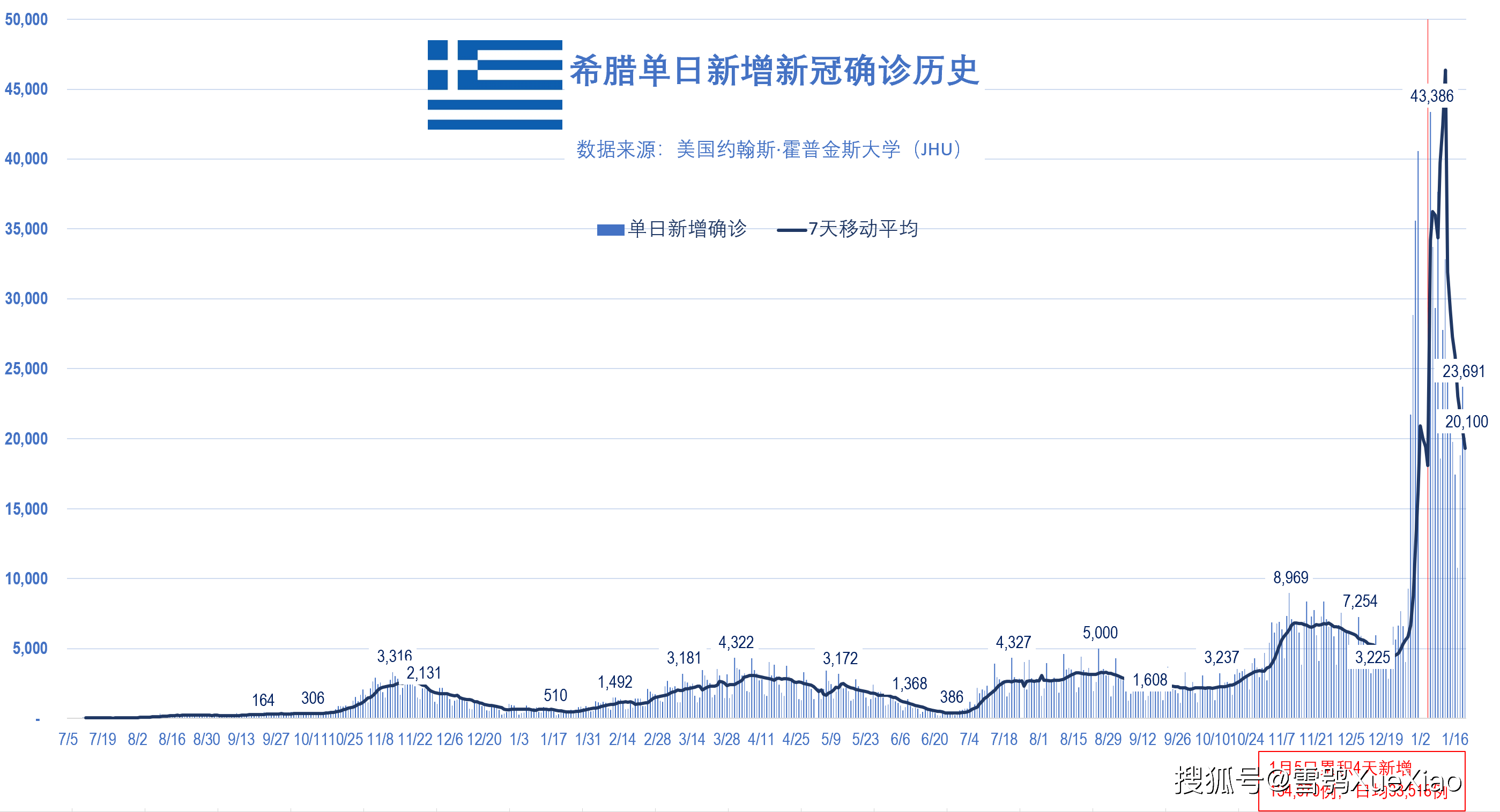 澳门天天彩,资料大全_作答解释落实_安卓版300.340