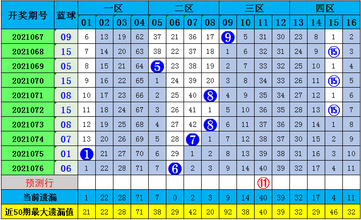 2024澳门一码一肖_值得支持_V21.01.86