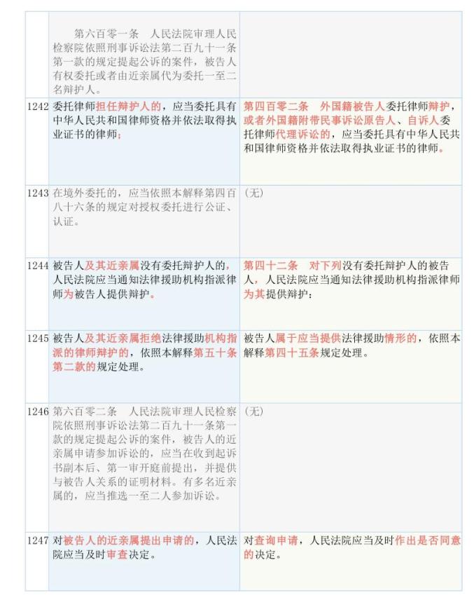 白小姐精选三肖三码必开期中奖内容_最新答案解释落实_iPad96.85.18