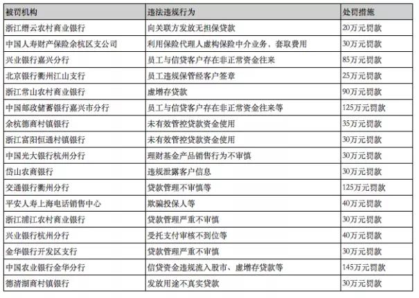 多省教育经费挪用_精彩对决解析_实用版419.940