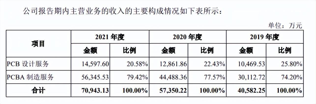 澳门管家婆精准资料大全_结论释义解释落实_V20.74.77