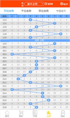 王中王100中特网资料大全_最新答案解释落实_V51.71.53