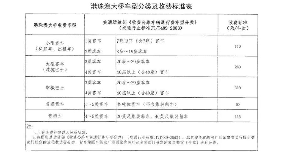 2024年新澳资料大全_作答解释落实_实用版600.404