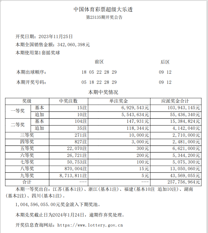 正版九龙香港资料_放松心情的绝佳选择_实用版759.353