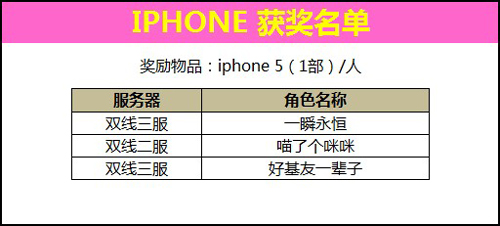 2024新奥天天开好彩大全_结论释义解释落实_iPhone版v83.03.51