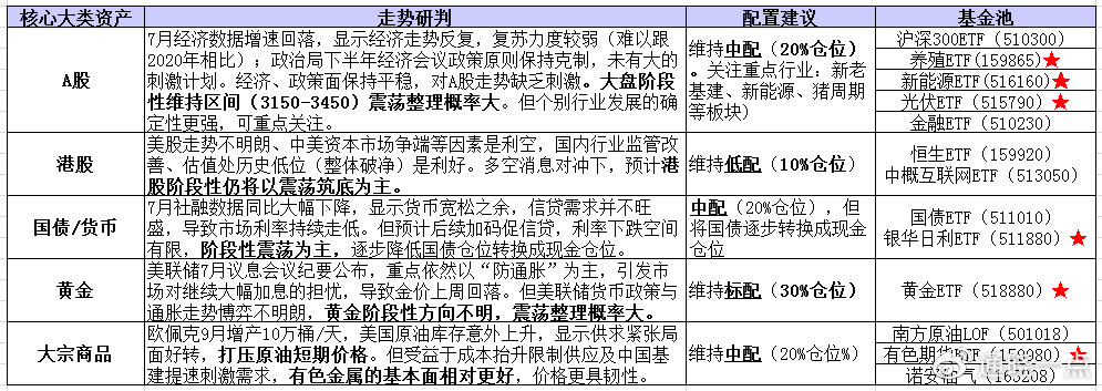 _作答解释落实_主页版v854.968新门内部资料精准大全