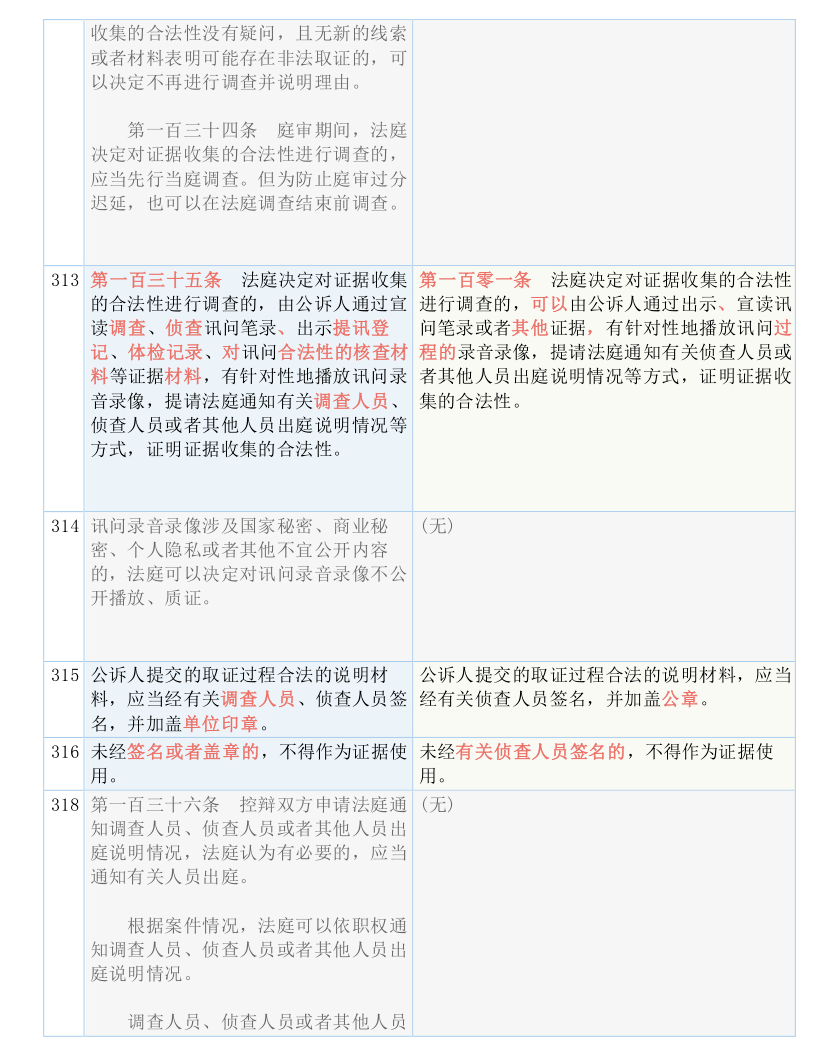 2024澳门公开_精选作答解释落实_V53.13.87