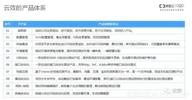 4949澳门免费精准大全_详细解答解释落实_网页版v735.026