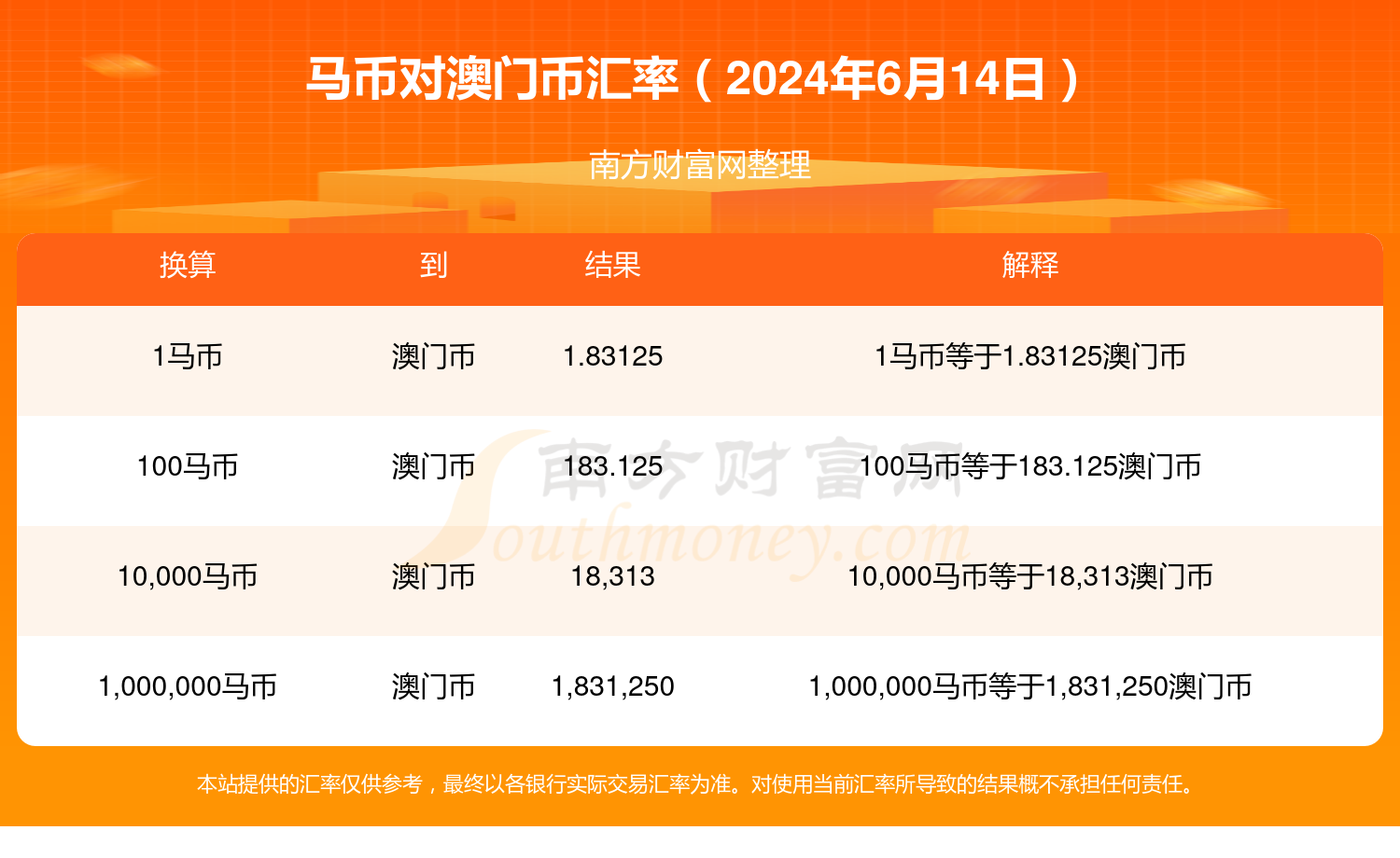 2024年澳门特马今晚号码_作答解释落实的民间信仰_安装版v859.477