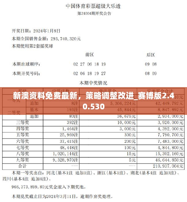 2024老澳免费资料_最新答案解释落实_3DM31.92.79