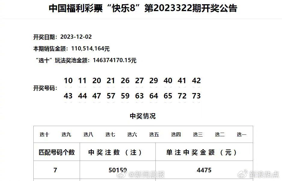 新澳门彩历史开奖记录走势图_结论释义解释落实_主页版v093.969