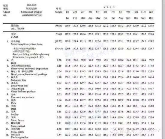 2024香港全年资料大全_良心企业，值得支持_实用版273.321