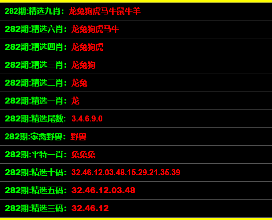 最准一码一肖100%噢_作答解释落实_安装版v906.371