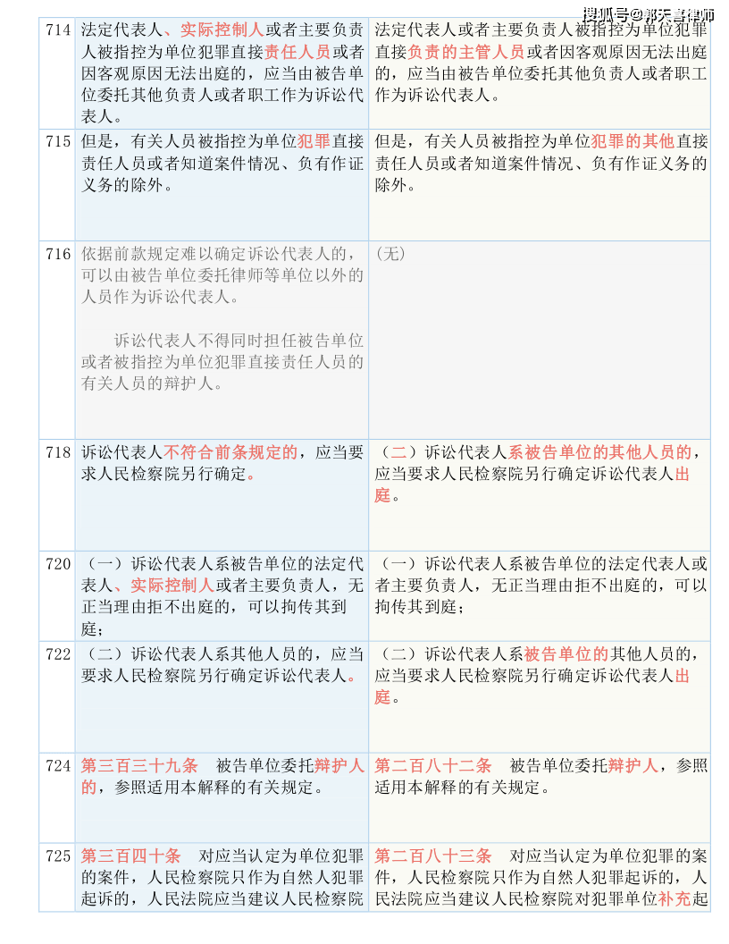 494949最快开奖结果电视剧_精选作答解释落实_安装版v245.319