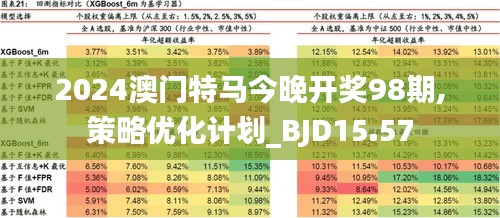 2024今晚澳门开特马_良心企业，值得支持_GM版v82.54.44