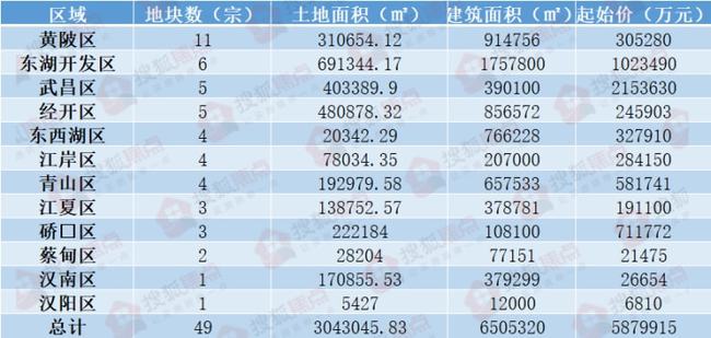 2024年新澳历史开奖记录_精选作答解释落实_V29.48.19